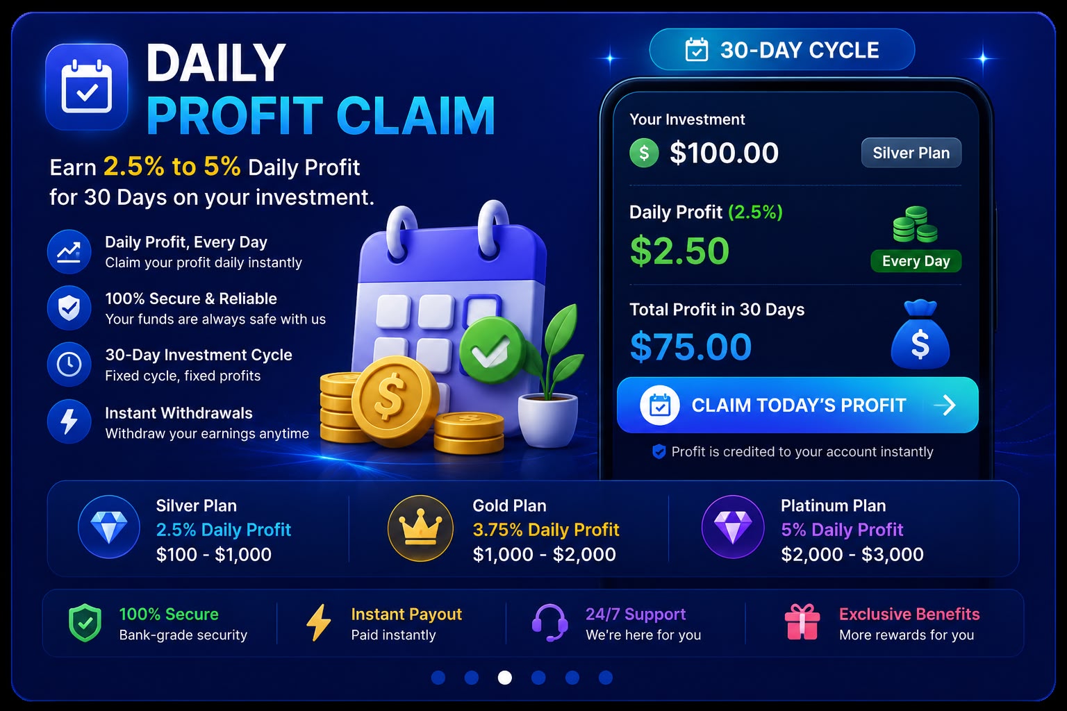 Daily Profit Claim