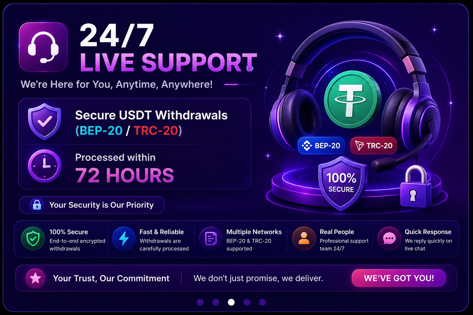 24/7 Live Support
